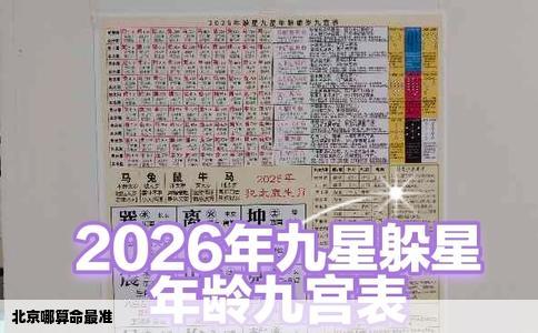 北京哪算命最准