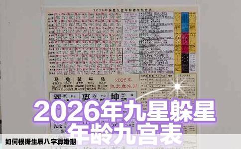 如何根据生辰八字算婚期