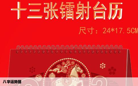 八字运势图