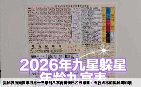 揭秘农历丙寅年四月十三申时八字丙寅癸巳乙丑甲申：五行火木的奥秘与影响