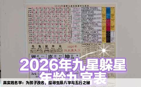 真实姓名学：为孩子改名，探寻生辰八字与五行之秘